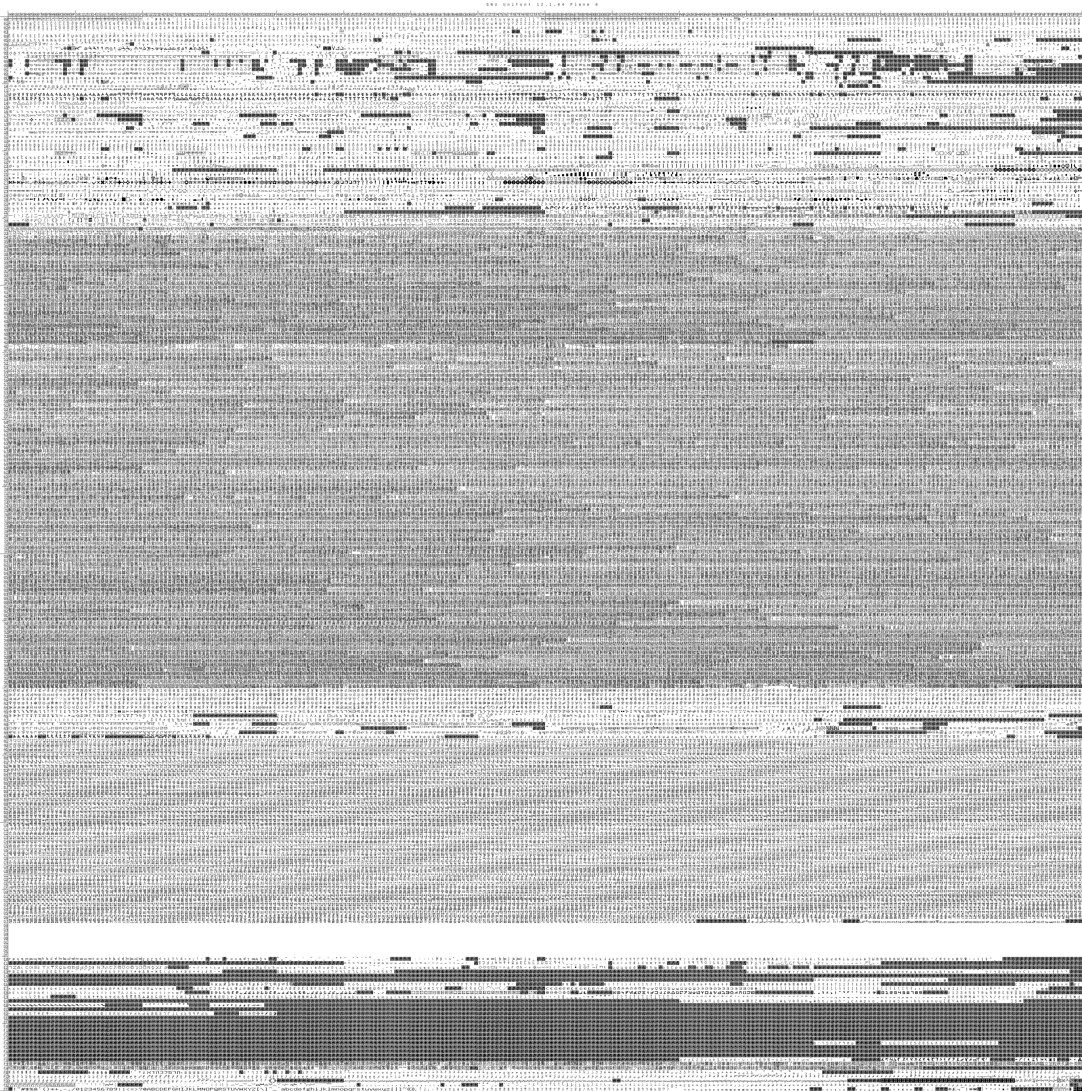 Index Of Gnu Unifont Unifont 12 1 04